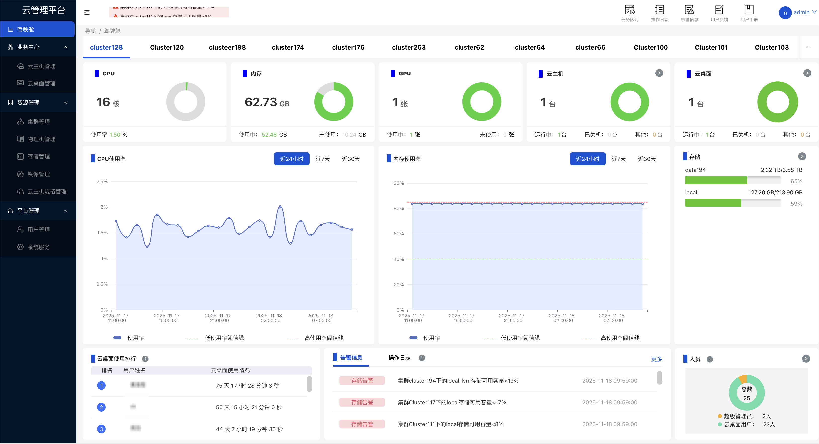 KRCMP 云管理平台